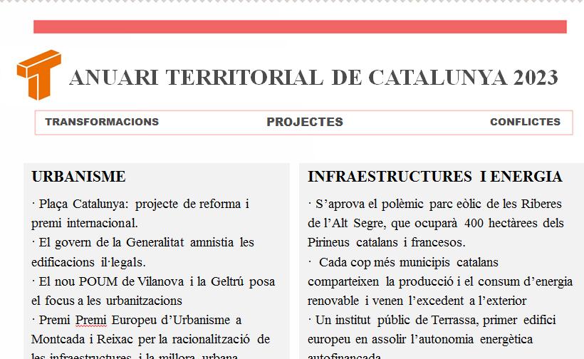 Anuari fictici